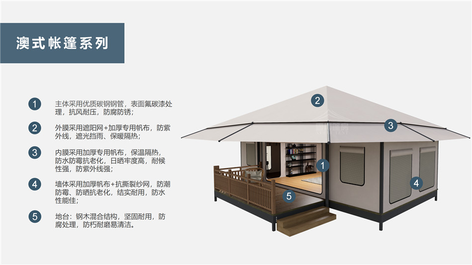 屯昌县户外野奢帐篷></p><p>此外，生物荧光照明系统还为户外露营增添了一份别样的乐趣。在夜晚，你可以躺在帐篷里，仰望星空，欣赏着周围闪烁的荧光，仿佛置身于一个神秘的童话世界。孩子们会对这神奇的光芒充满好奇，围绕着帐篷嬉戏玩耍，感受大自然赋予的独特魅力。这种独特的体验，将成为你与家人、朋友之间珍贵的回忆，让户外露营变得更加难忘。</p><p>对于追求高品质户外生活的人们来说，生物荧光照明系统的户外野奢帐篷无疑是一个绝佳的选择。它不仅提供了舒适的住宿环境，还为你带来了与自然亲密接触的独特机会。在这个快节奏的时代，让我们放慢脚步，走进大自然，感受生物荧光照明系统带来的奇妙夜晚，开启一场别样的户外野奢之旅。</p><p>随着技术的不断进步，相信生物荧光照明系统将会在未来的户外领域得到更广泛的应用。它将为更多的人带来独特的户外体验，让我们在享受自然的同时，也能领略到科技与自然相结合的无限魅力。让我们一起期待这个充满奇幻光芒的未来户外世界，迎接更多惊喜与美好的到来。</p>    </article>
    <span class=